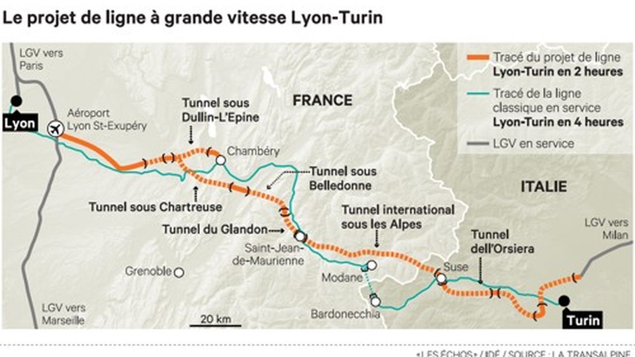 Les Nuages S Accumulent Sur Le Projet Lyon Turin Les Echos