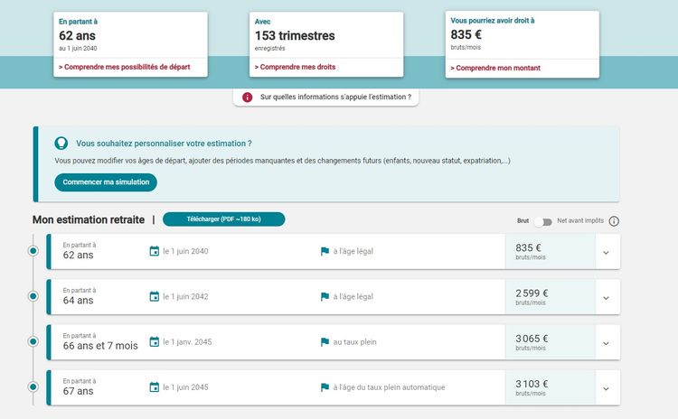 Retraite On A Test Pour Vous Le Nouveau Simulateur Officiel Investir