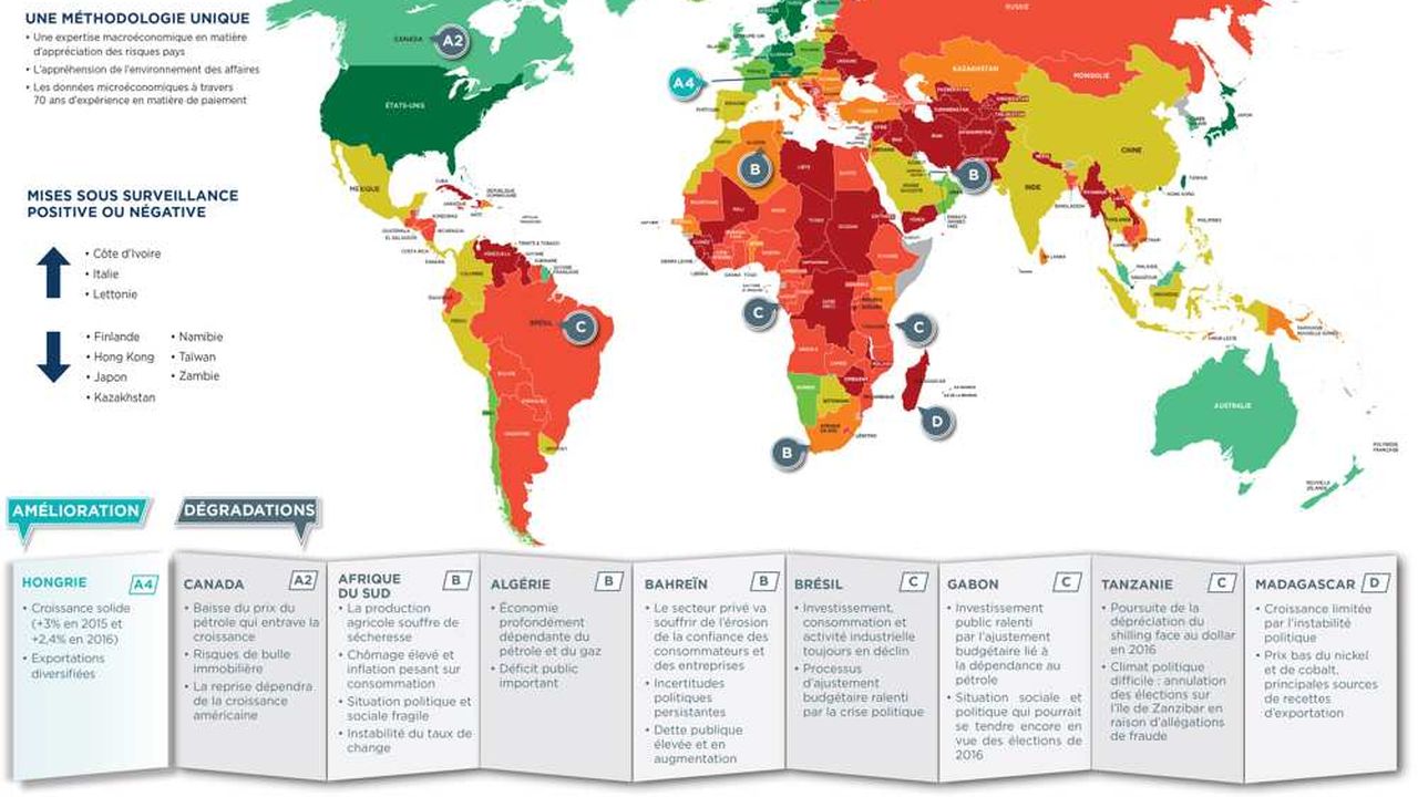 carte des risques pays Coface prévoit une résurgence des risques pays | Les Echos