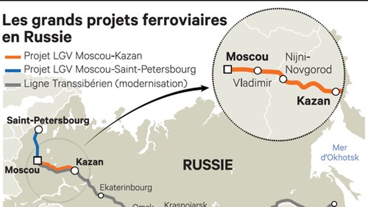 La Russie S Accroche A Son Projet De Tgv Entre Moscou Et Kazan Les Echos