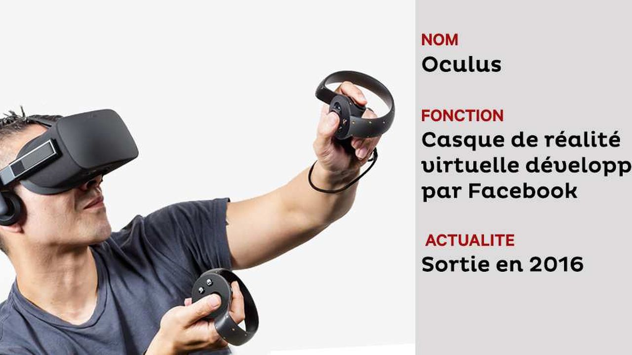 Test Playstation VR : la réalité virtuelle par Sony - Les Numériques