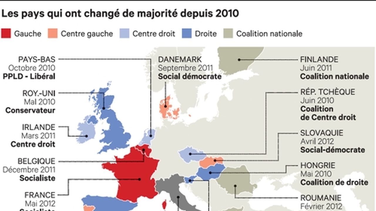 Les Démocraties Ont Bien Résisté Aux Mouvements Populistes Jusqu'ici ...