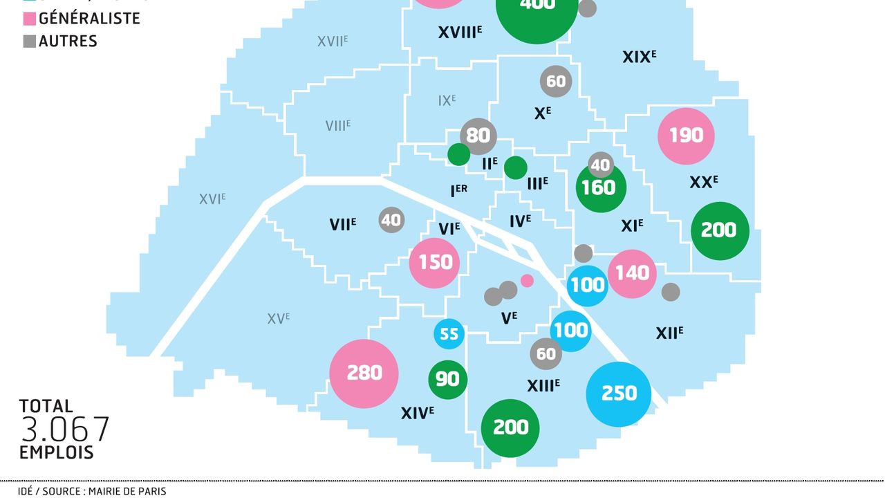 Paris Invente Les Incubateurs Sur Mesure Pour Industriels | Les Echos