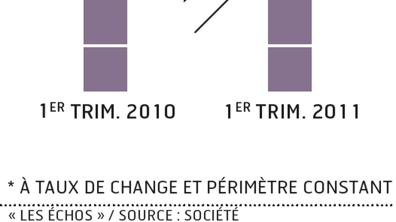 Implantation Geant Casino En France