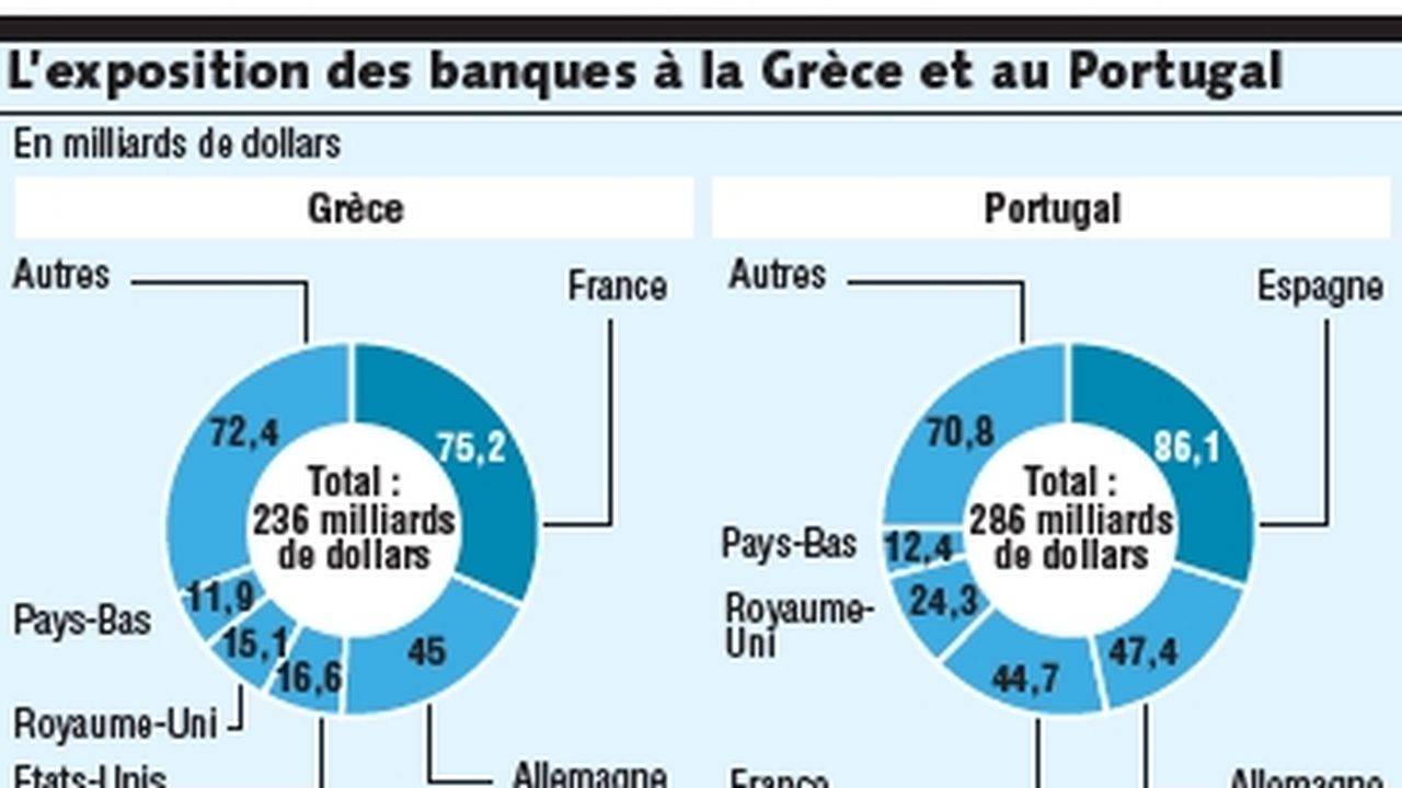 La Crise De La Zone Euro En Questions | Les Echos