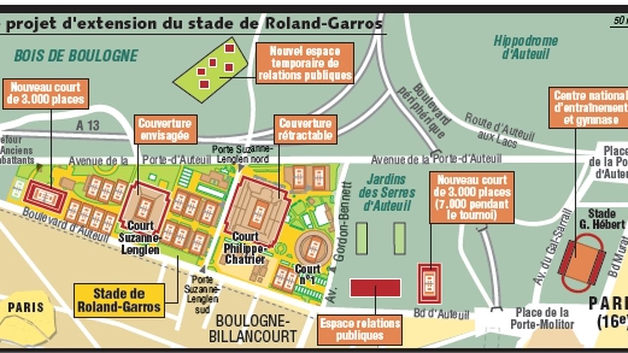 Concurrencée, Paris fait le forcing pour conserver Roland-Garros | Les