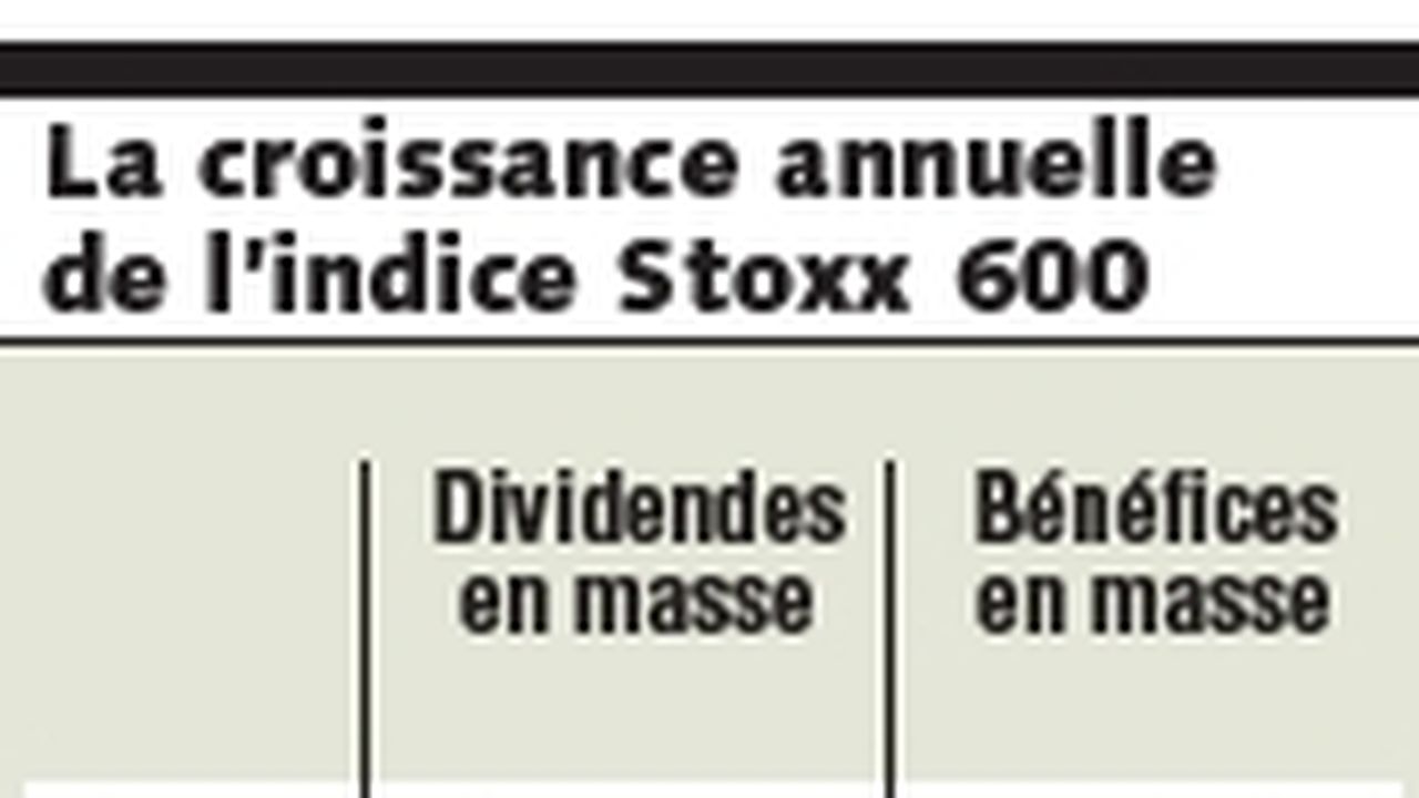 Les Taux De Distribution Des Dividendes Battent Des Records En France ...