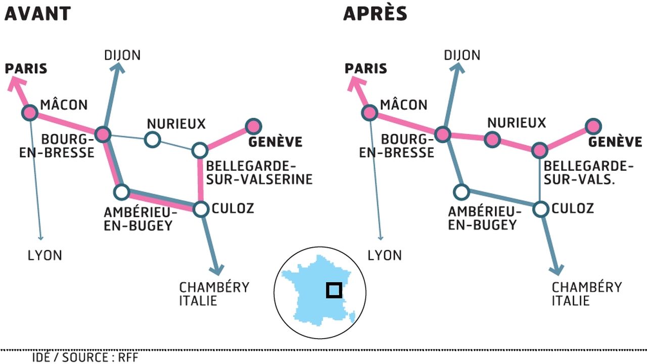 Le TGV Paris-Genève lance l'ère des grands chantiers | Les Echos