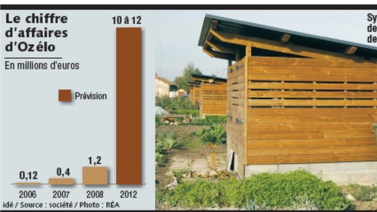 La Prometteuse Récupération De Leau De Pluie Les Echos