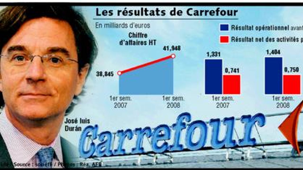 Bernard Arnault sort totalement de Carrefour