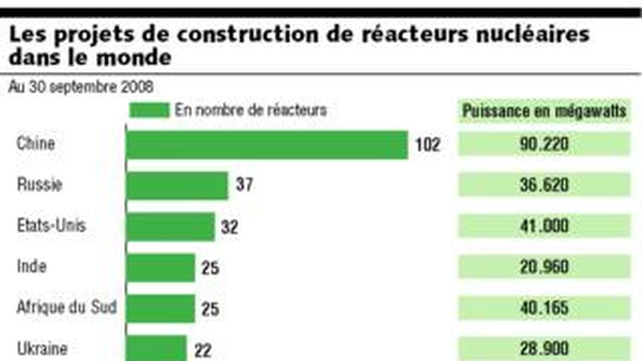 Pannes de paiement : les grandes enseignes examinent des recours