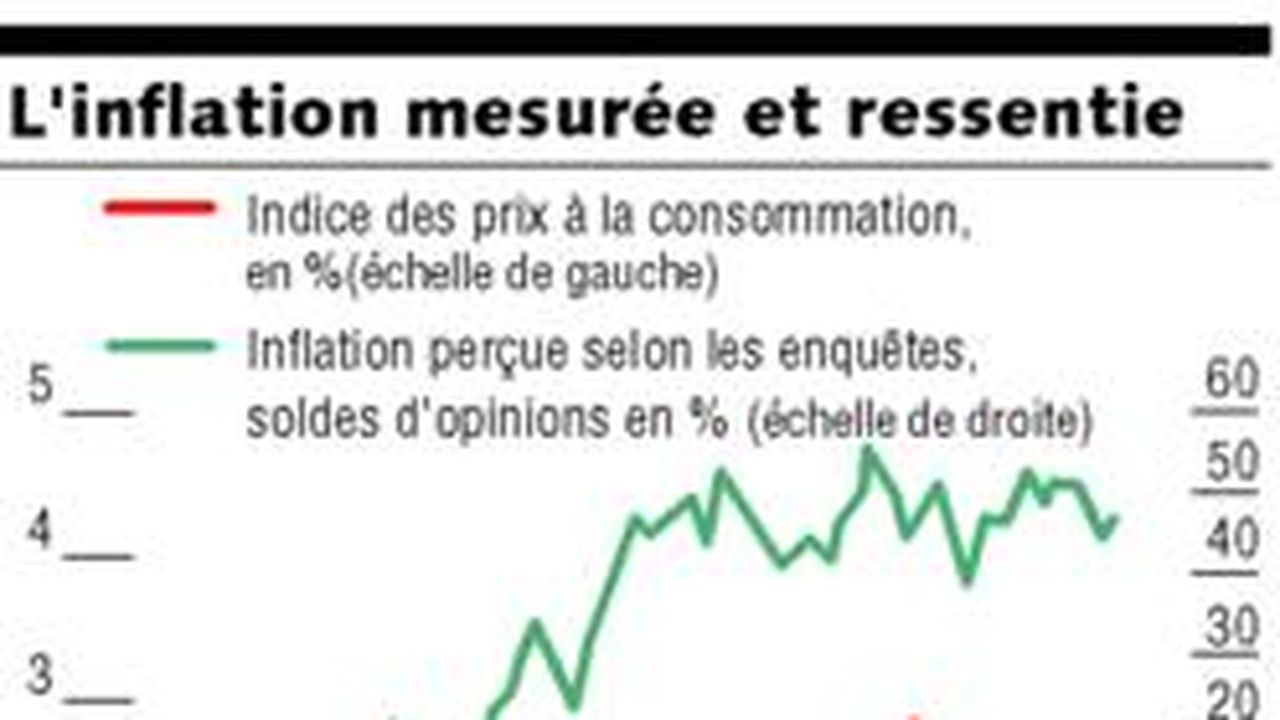 Pour répondre aux critiques, l'Insee met en ligne un calculateur