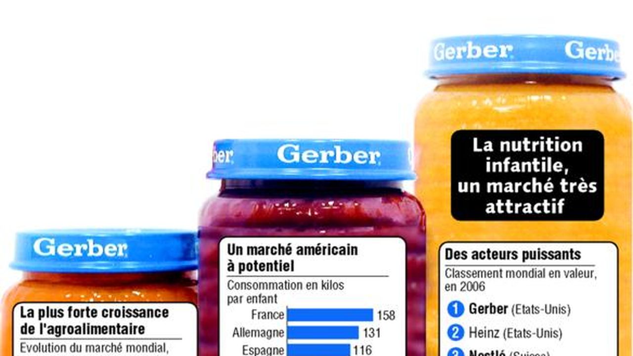Avec L Acquisition De Gerber Nestle Devient Le Numero Un Mondial Des Petits Pots Pour Bebes Les Echos