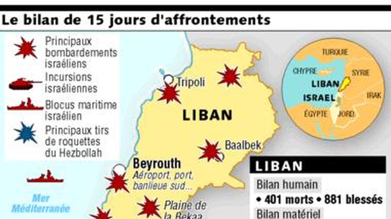 Liban : La Communauté Internationale échoue à Demander Un Cessez-le-feu ...