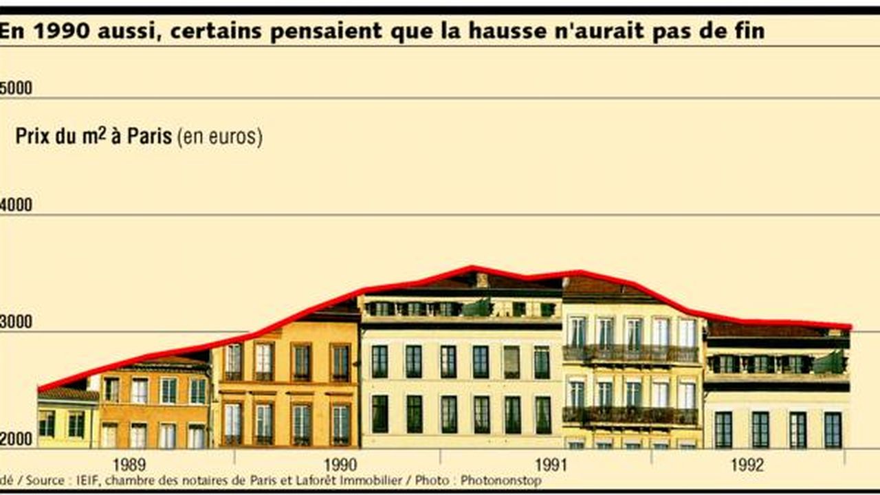 Paris : « Le café à 1 euro n'est pas rentable, c'est un produit d