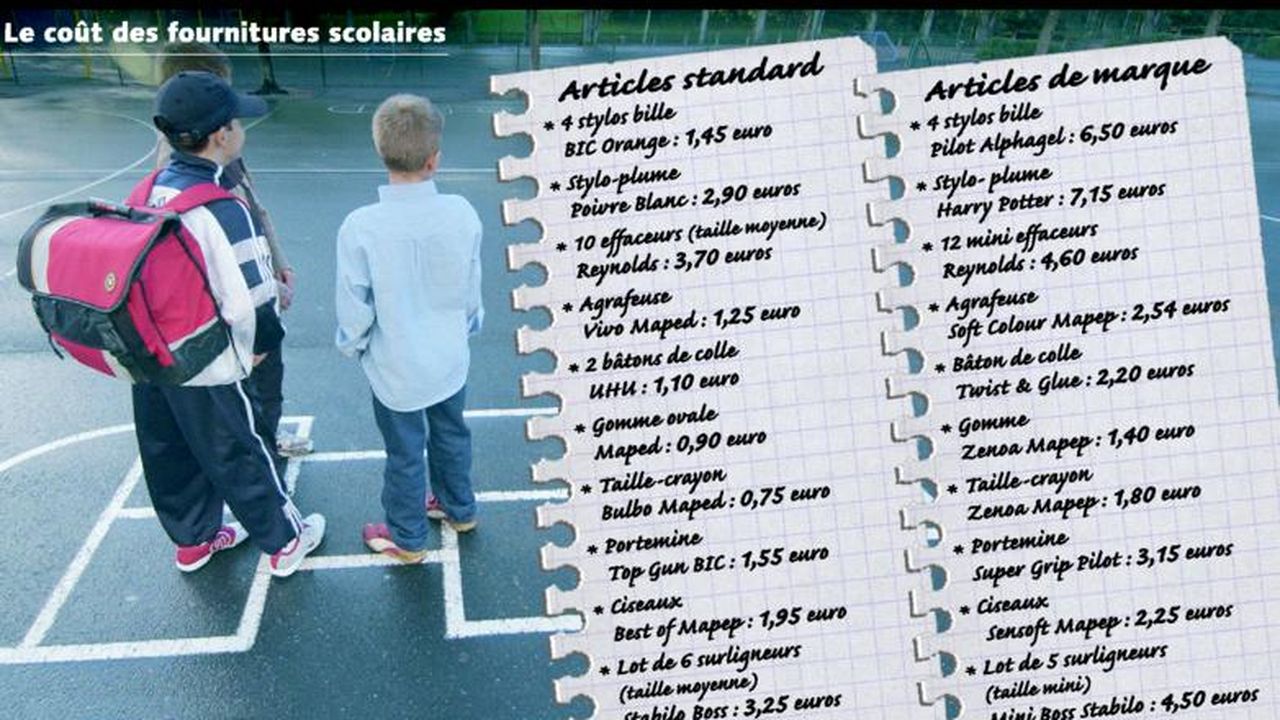 6 stylos effaceurs à encre – Maped France