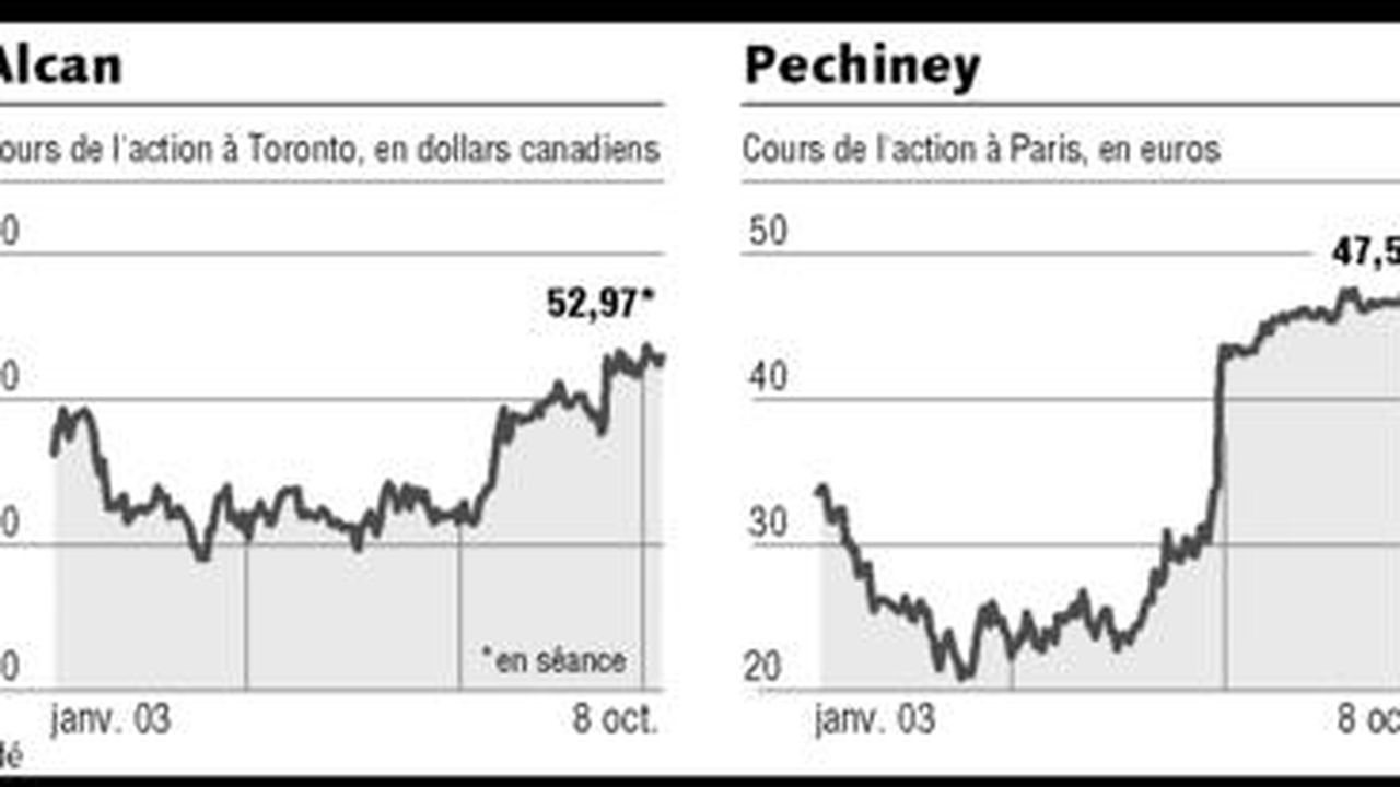 les petits porteurs