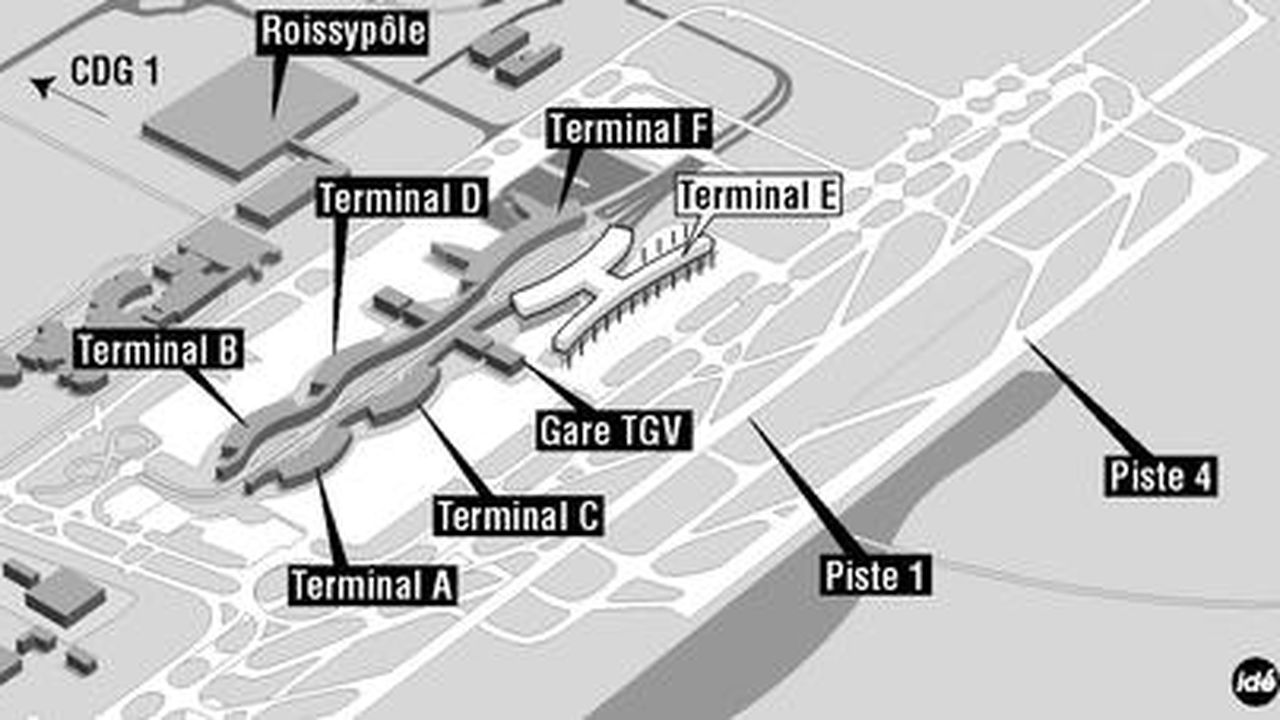 Charles de Gaulle Airport - BESIX