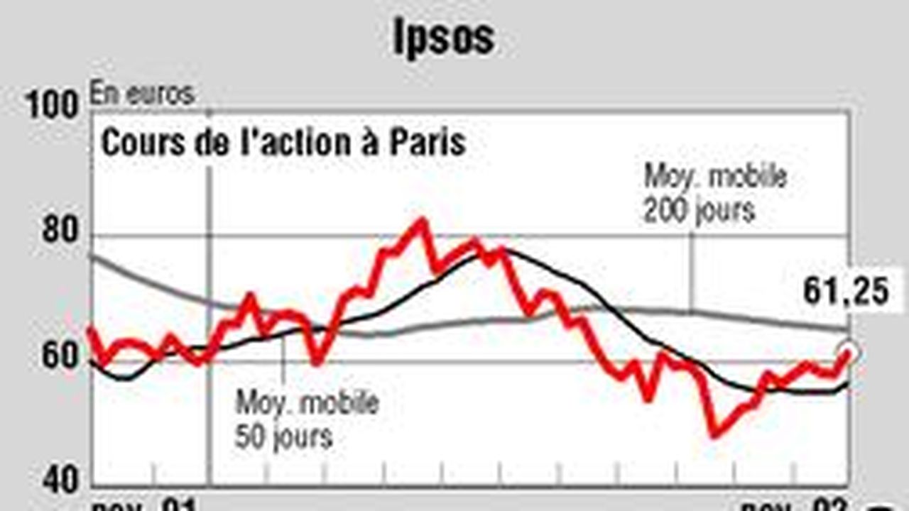 Pannes de paiement : les grandes enseignes examinent des recours