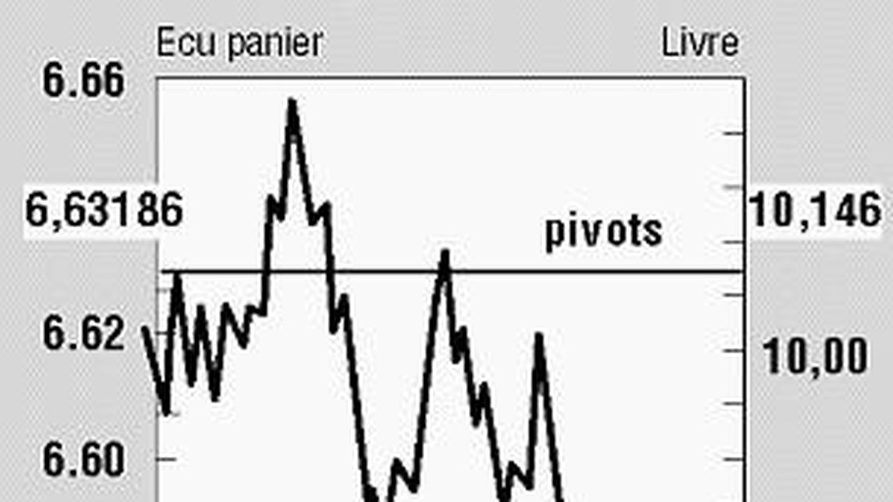 Pourquoi le dollar va encore baisser Les Echos