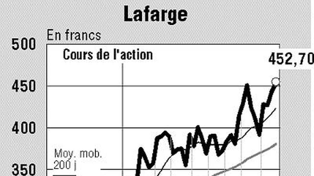 LAFARGE Les Echos