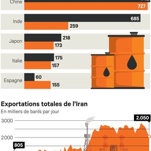 SodaStream : du gin à Pepsi, l'histoire agitée des machines à eau gazeuse