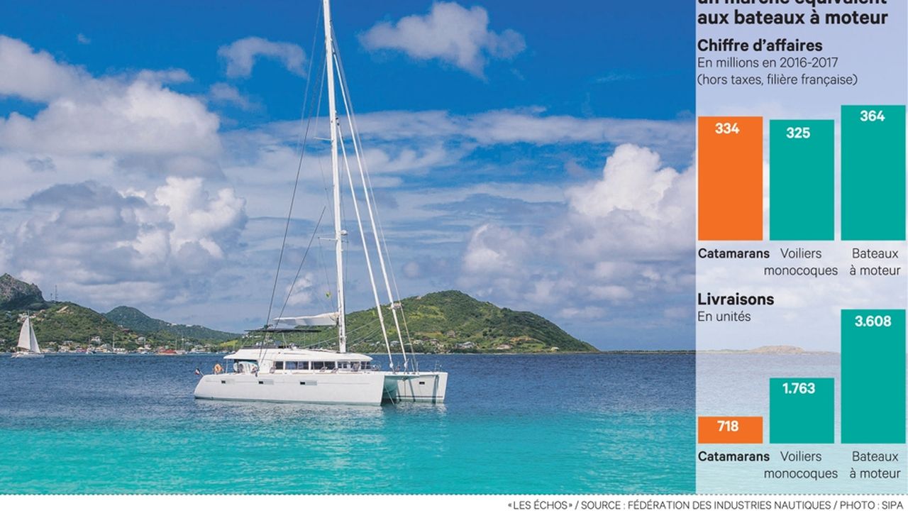 dream yacht charter seychelles