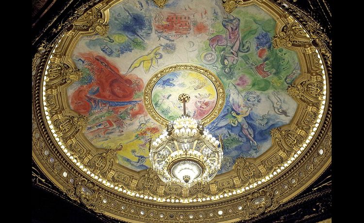Le plafond Chagall au Palais Garnier