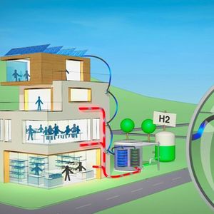 Smart Energy Hub est modulaire, composée de briques de processeur d'énergie, batteries Li-ion et de stockage d'hydrogène.