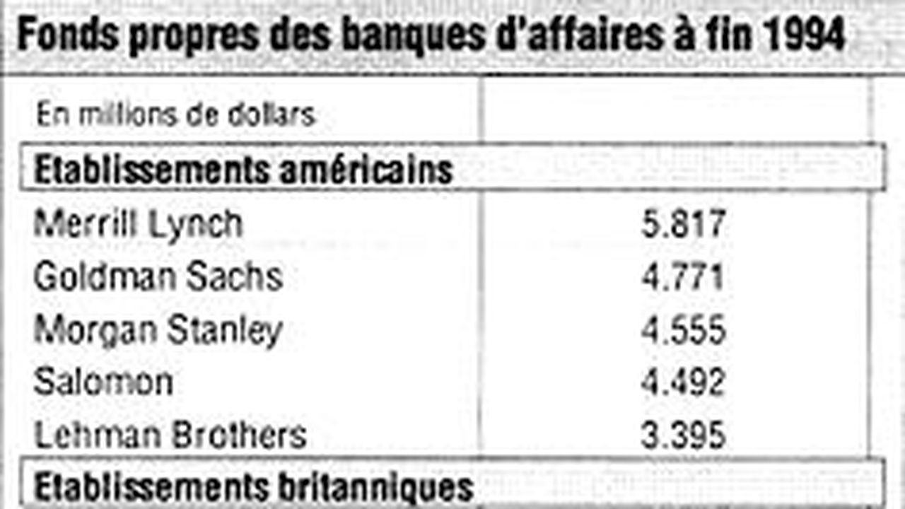 Le Second Big Bang De La City Les Banques D'affaires Françaises Restent ...