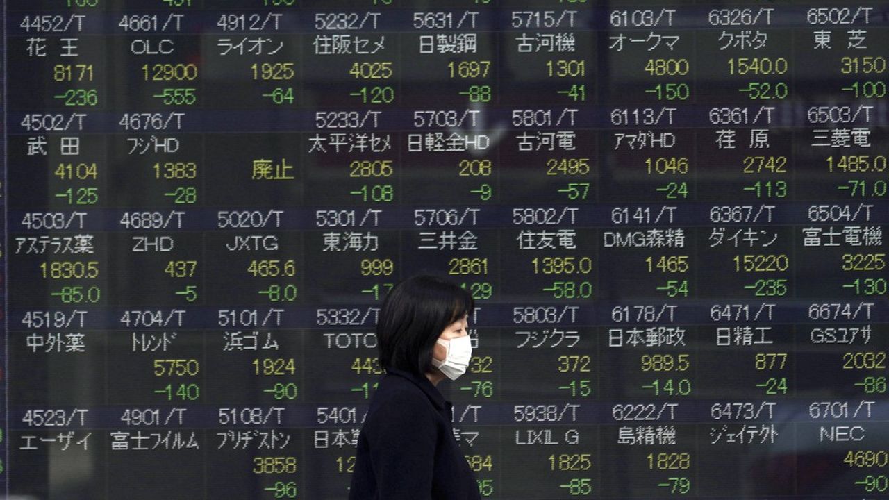 Au Japon, la Bourse de Tokyo perdait près de 4 % peu avant la clôture.