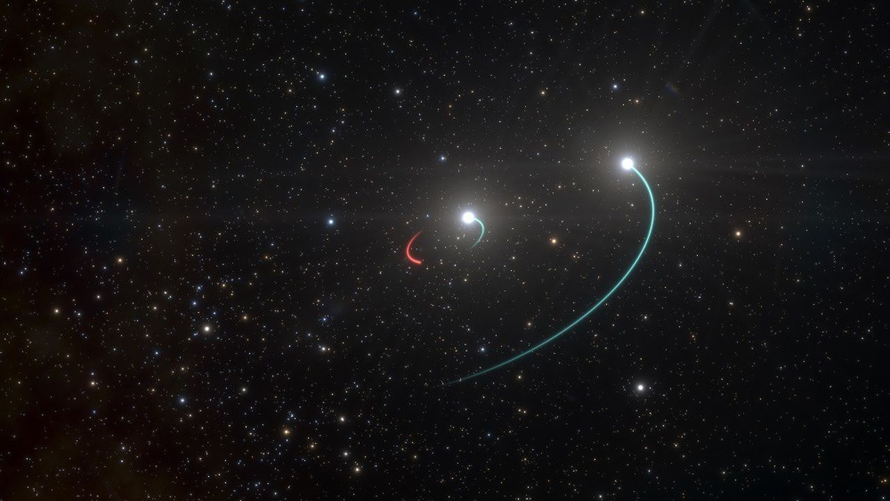Vue d'artiste du système stellaire HR 6819 où a été découvert le trou noir.