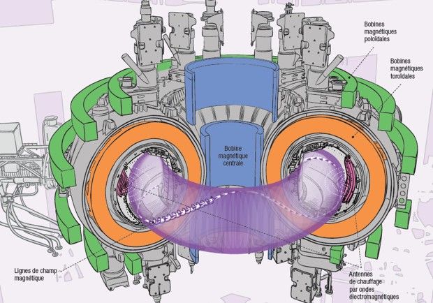 Le « modèle réduit » du réacteur d'Iter, le miniréacteur thermonucléaire du CEA, appelé West.