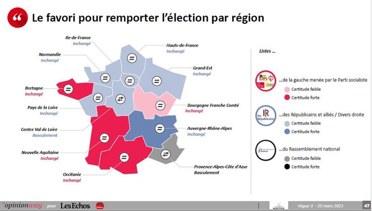 Sondage Exclusif Elections Regionales En Marche Face Au Risque Du Toboggan Les Echos