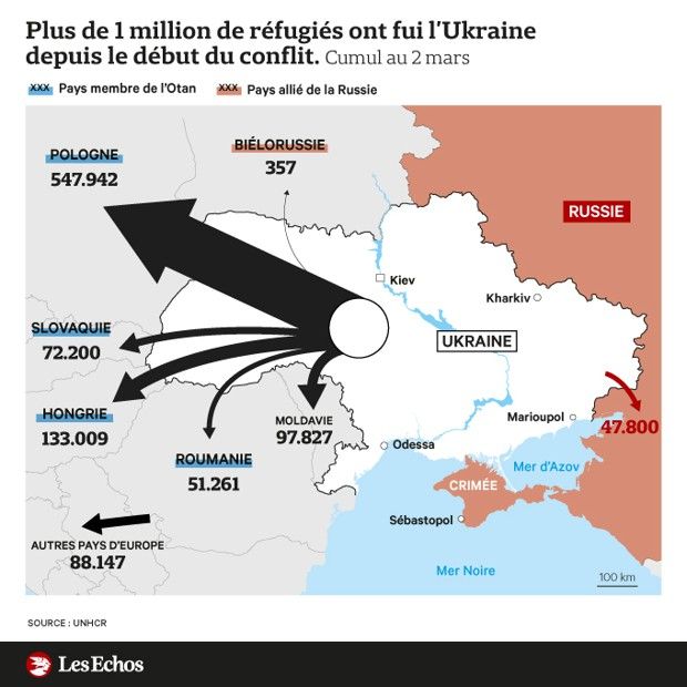 Ukraine : le conflit en cartes et en infographies  Les Echos