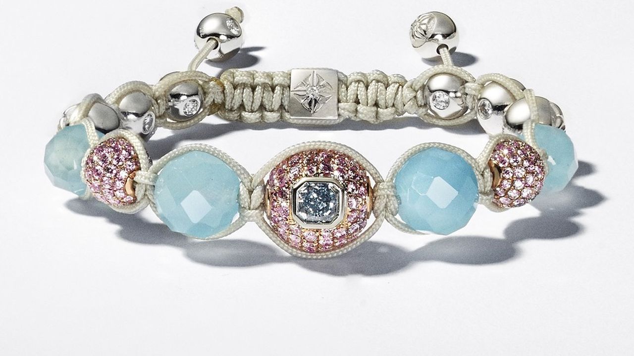 Objet du désir  : le bracelet Shamballa Jewels