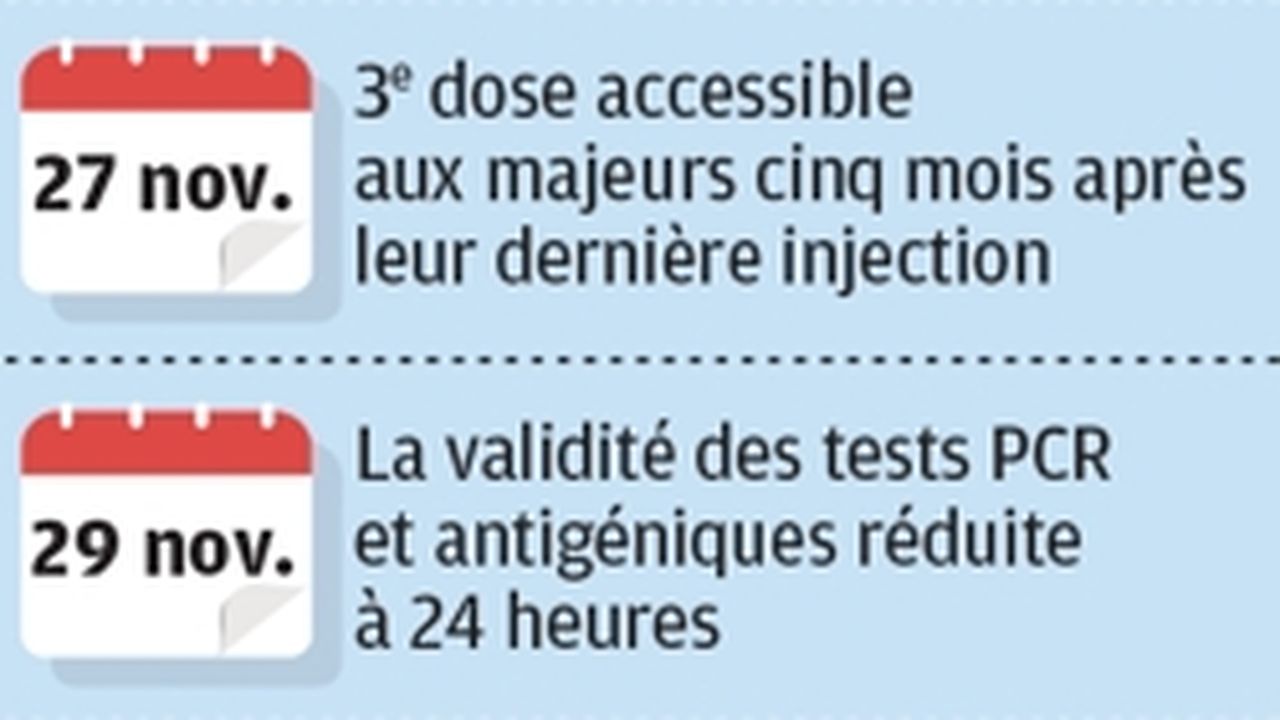 Une troisième dose de vaccin pour tous les Français majeurs
