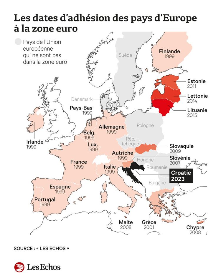Europe bonne élève, la Croatie intègre la zone euro Les Echos