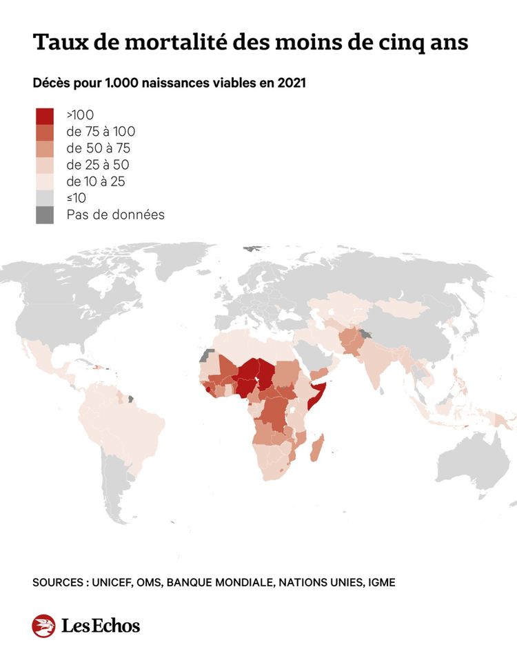 taux de mortalité infantile dans le monde