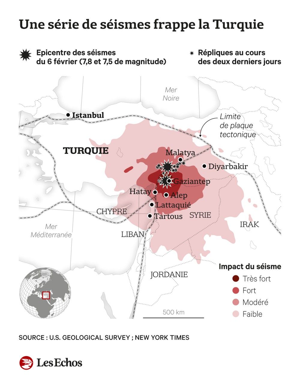 En Turquie Et En Syrie, Des Paysages De Désolation Après Les ...