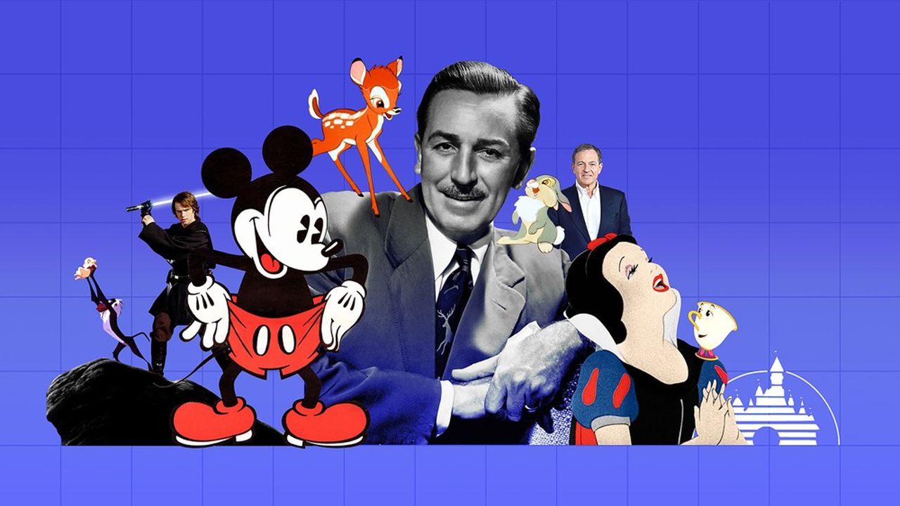 La grande histoire de Disney en 7 dates clés