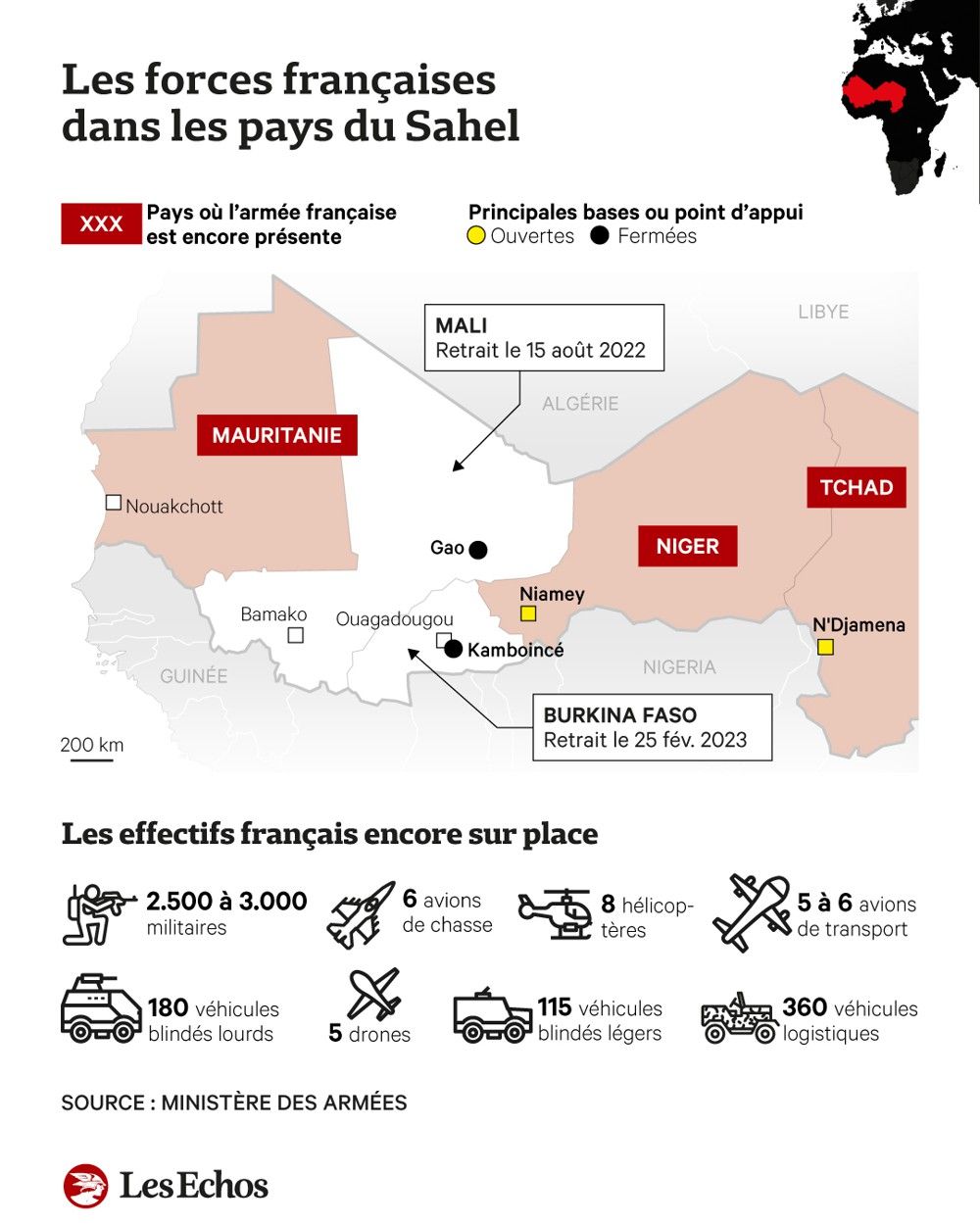 Lavenir De La Présence Française Au Sahel En 4 Questions Les Echos 1450