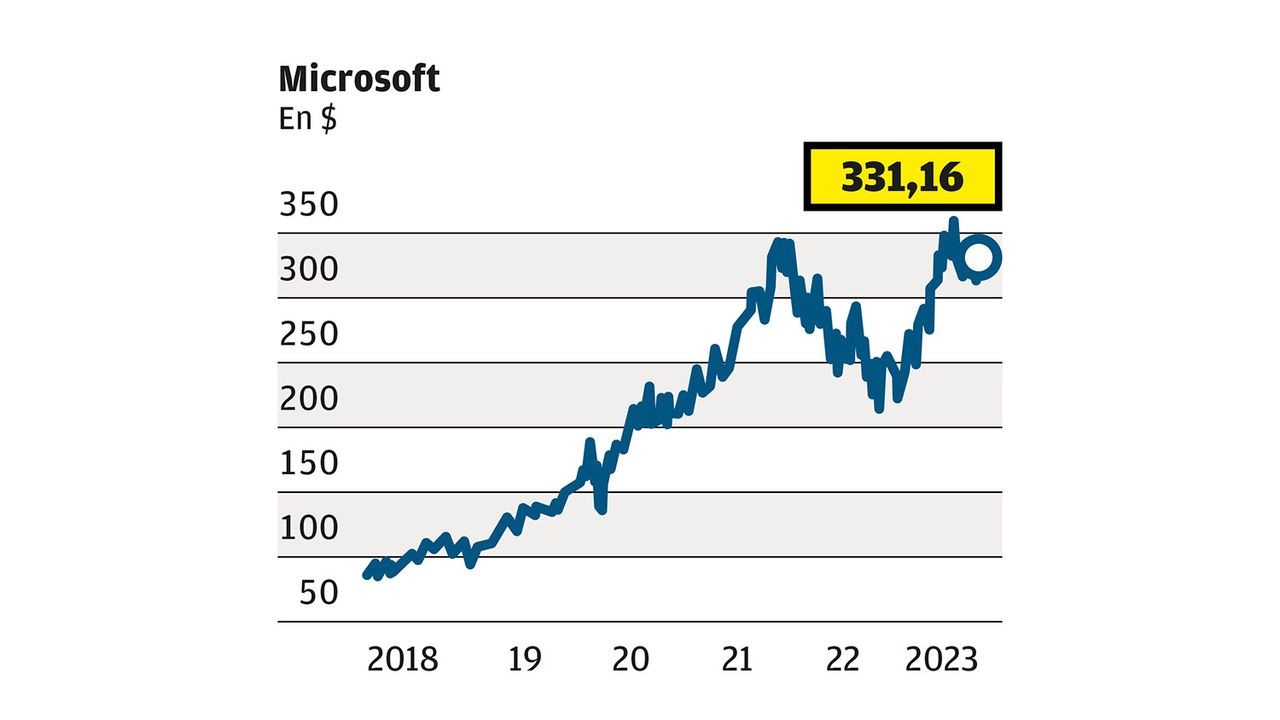 Pourquoi AMD est forcé de réduire les performances de tous ses processeurs