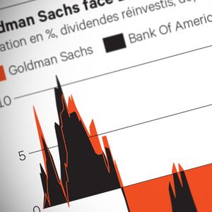 Double (Goldman_Sachs)