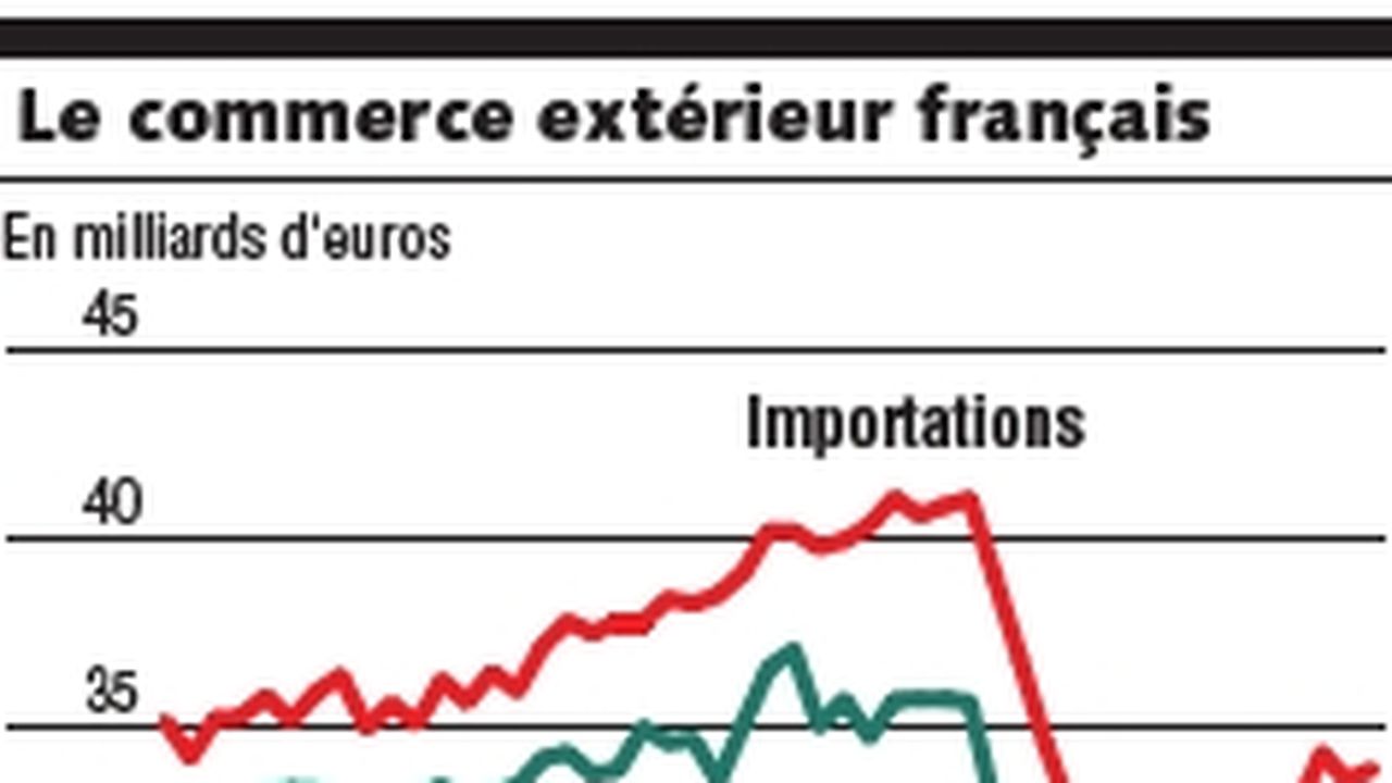 Export : Samshield, une référence sur le marché des casques d