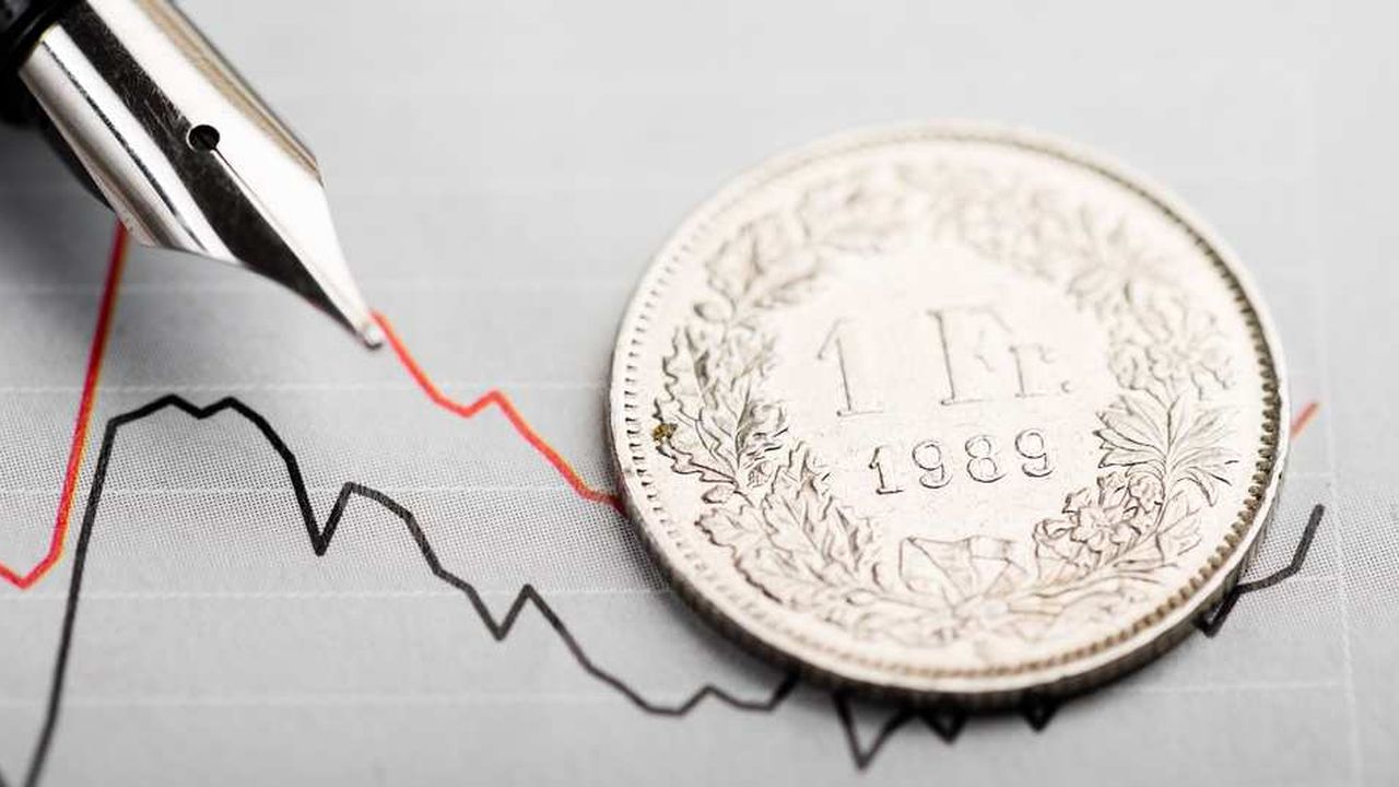 L’abandon par la Banque nationale suisse du cours plancher du franc suisse a entraîné la forte appréciation de la devise.