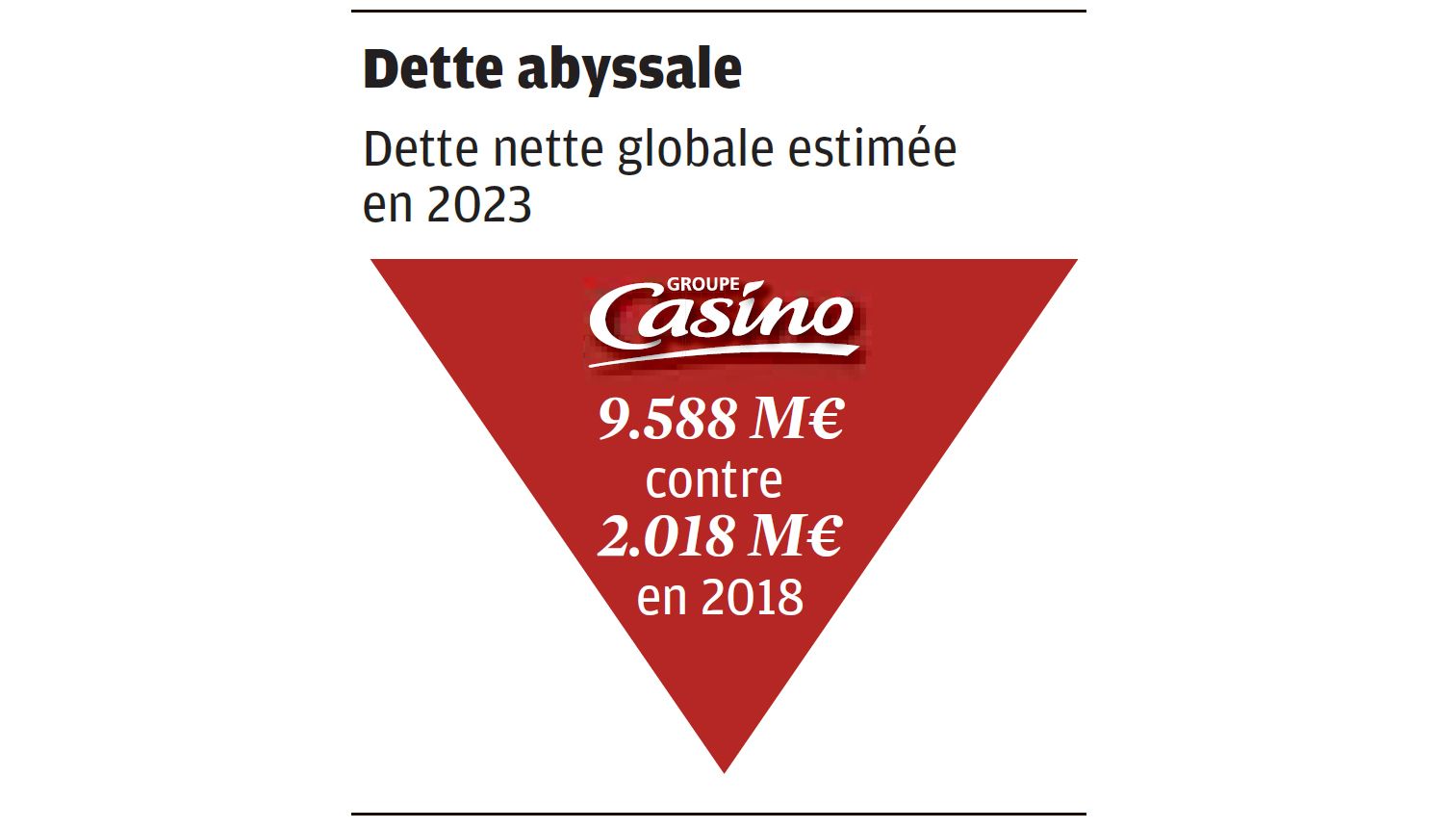 Les soldes  commencent en fanfare avec une sélection d'offres  renversantes en stocks limités