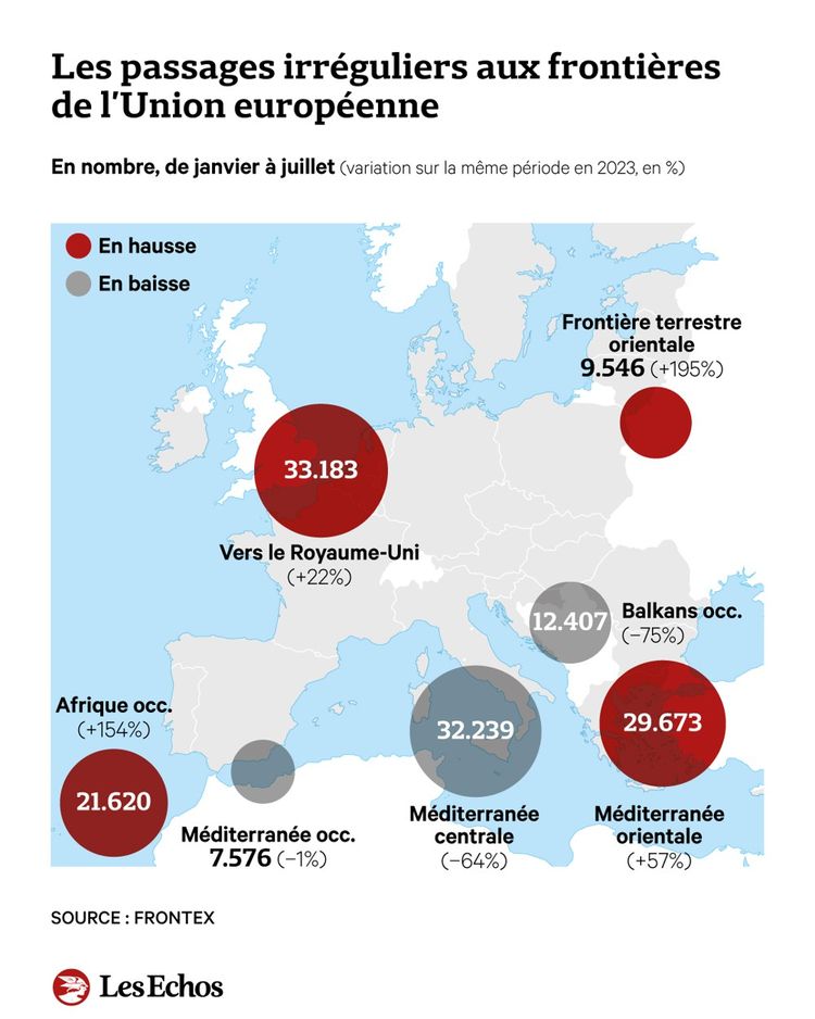 I passaggi irregolari alle frontiere dell’Unione europea nel 2024 rispetto al rapporto con lo stesso periodo del 2023