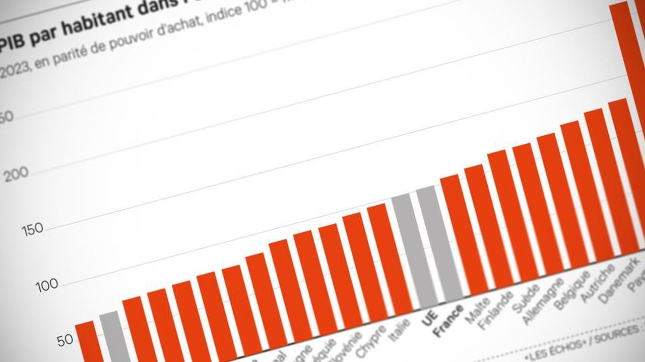 European Union, Greece: in the labyrinth of impoverishment