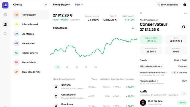 Fermeture du Royaume-Uni, offre pour les conseillers en investissement… la nouvelle stratégie de la fintech Shares